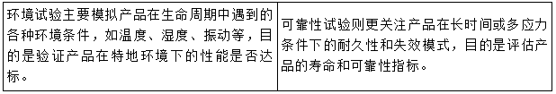 1745899292202.png