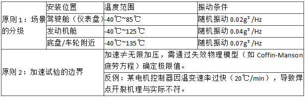 1745899376259.png